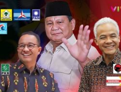 Prabowo-Gibran Lebih Unggul Dibandingkan dengan Ganjar-Mahfud dan Anies-Cak Imin