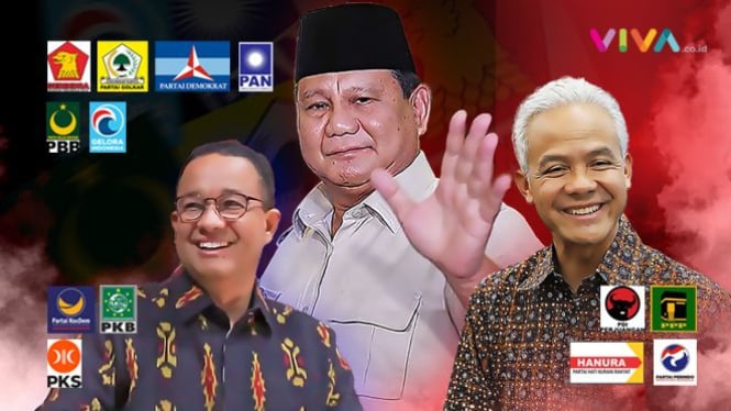 Prabowo-Gibran Lebih Unggul Dibandingkan dengan Ganjar-Mahfud dan Anies-Cak Imin