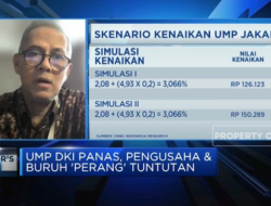 Apakah Kenaikan UMP 2024 Sebesar 15% akan Mendorong Investor untuk Kabur?