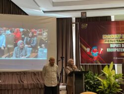 Citra-Ino: Masa Depan Pangandaran 2025-2030