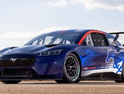 Prototipe Mach-E Ford NASCAR: Inovasi Balap Terbaru