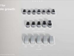 Exploring Volvo’s Exciting New Car Lineup