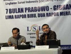 Analisis Kepuasan Terhadap Prabowo-Gibran: Kenapa Masih Tinggi?