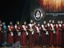 Wajah Baru Putri Hijabfluencer Jawa Barat 2025: Daftar Terbaru!
