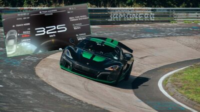 Rimac Nevera: Supercar Tercepat di Nurburgring!