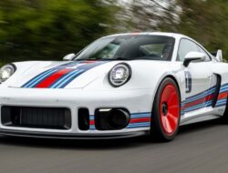 Porsche 911 Bertema Retro Karya Rezvani: Desain Keren yang Memukau
