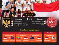 Timnas Futsal Indonesia Raih Gelar Juara CFA 2025