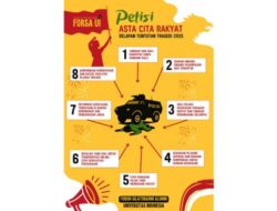 Asta Cita Rakyat: Alumni UI Suarakan Petisi, Ini Hasilnya