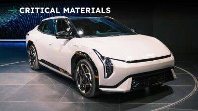 Hyundai & Kia: Tantangan di Bawah Pemerintahan Trump