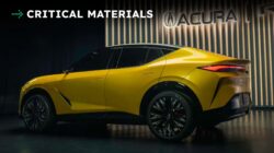 Perubahan Cepat dalam Industri Acura: Tantangan Waktu